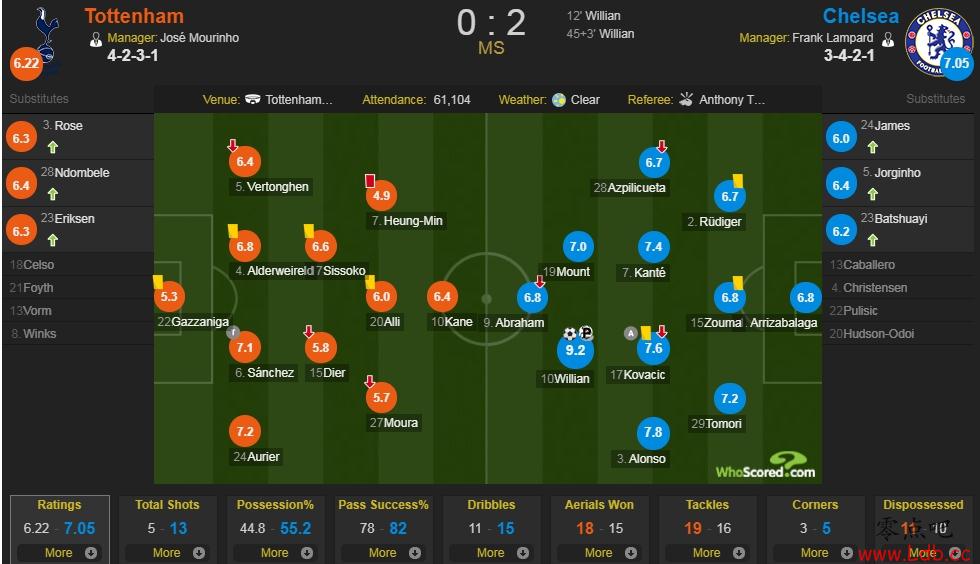 �ȴ�vs�ж������֣�����9.2����� ���ˑOȫ�����