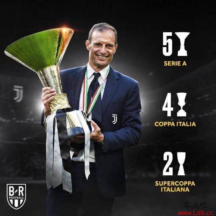 ܼǣͼ˹2019ܽ᡾ͼ