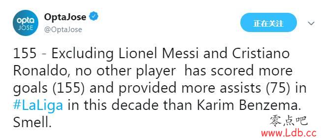 ÷֮⣬׽10&Աͼ
