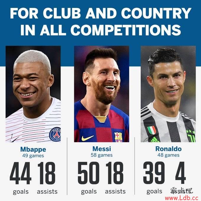 ESPNķ÷2019ݶԱȣ÷50C39ķ44ͼ