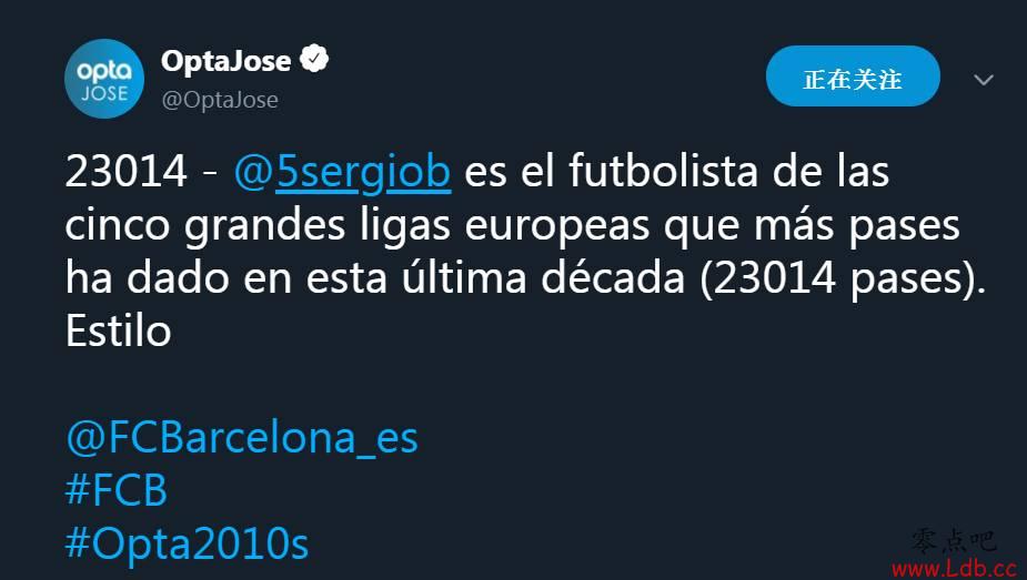 冠绝五大联赛,布斯克茨近10年传球23014次【图】