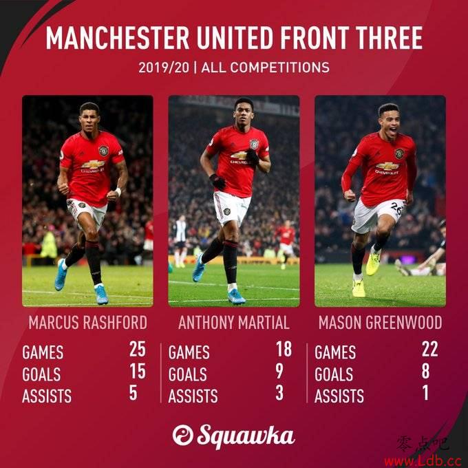 �ഺ�籩����ʲ�������Ķ������������һ����ͼ��