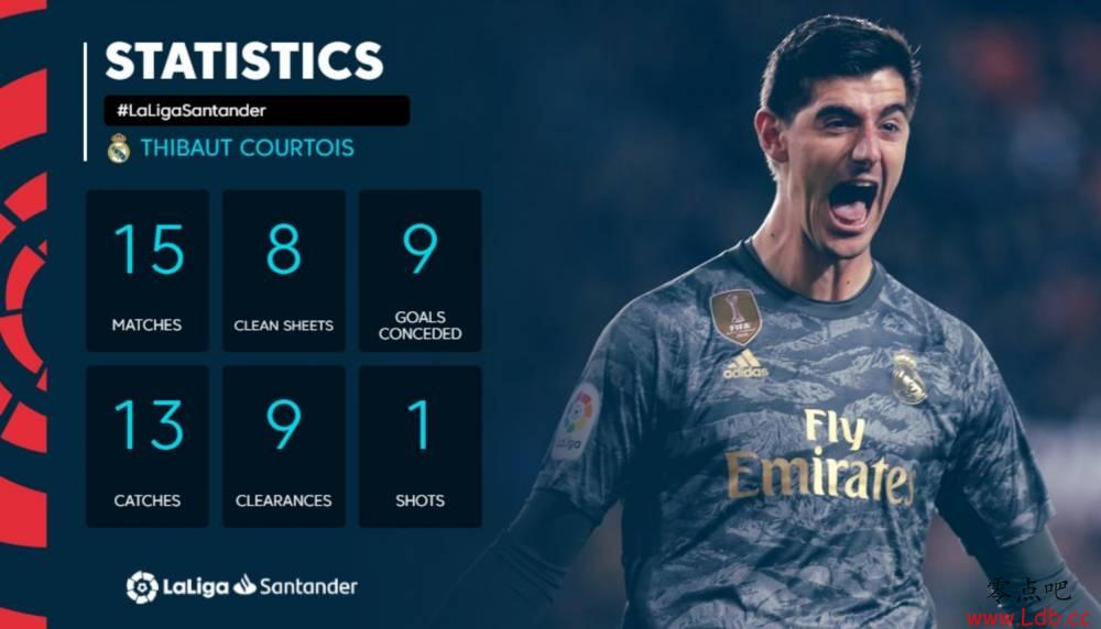 ���ͼ�������������ݣ�15��8����⣬1��������ͽ���ͼ��