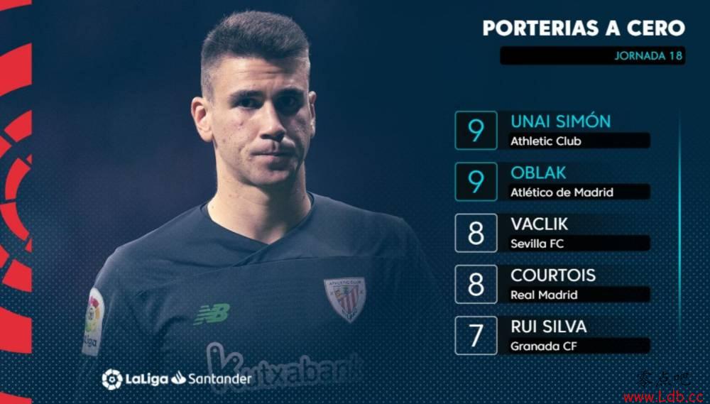 ���ͼ�������������ݣ�15��8����⣬1��������ͽ���ͼ��