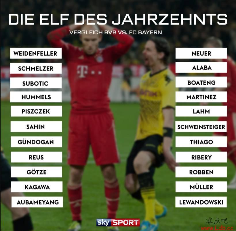 ˭��ȡʤ��������а��ʶ��ؽ�ʮ��������ݶԱȡ�ͼ��