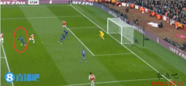 ǿ���������ֳ�Զ���Ƿ�Χ����׷�����򳡷��ǹ�����š�ͼ��