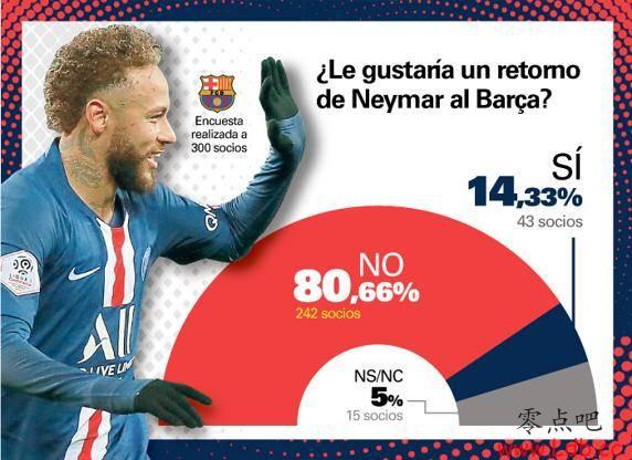 ������飺80%�İ������Է����������ع飬���Ǹ�ϣ������ķ���塾ͼ��