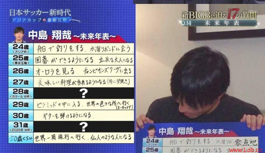 中岛翔哉对足球以外的生活也有憧憬