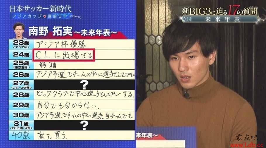 吧友的flag实现了吗?南野拓实年初目标:25岁完成转会【图】