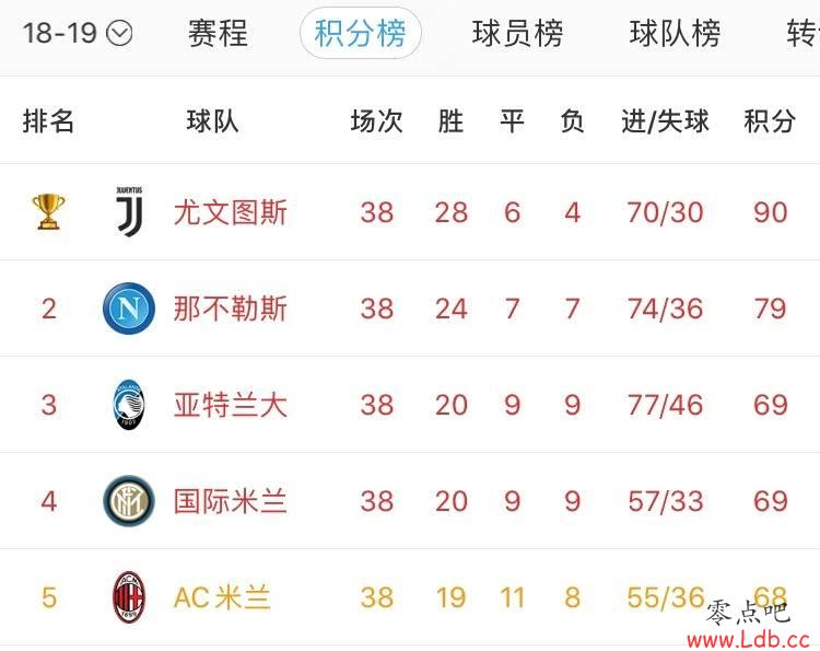 ʥϿ̨AC2019ʱ̵ءͼ