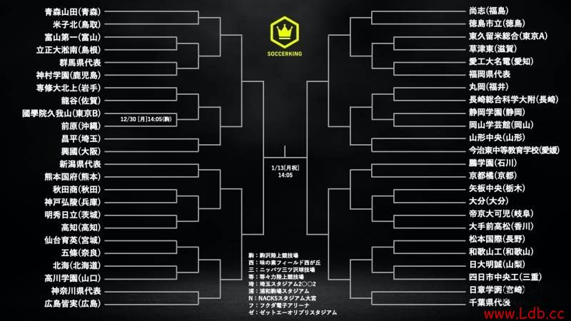 �ձ���������ȫ��������һ��ս��������������粨��ͼ��