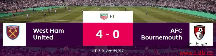 籨ɭ2-0ս4ֲʤȴ0-1͸ϰն١ͼ
