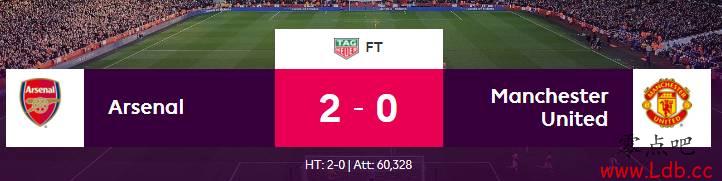 ��ɭ�ɱ�������ʤ����ǰʮ��ӣ���21���״�����4ս�������ܡ�ͼ��