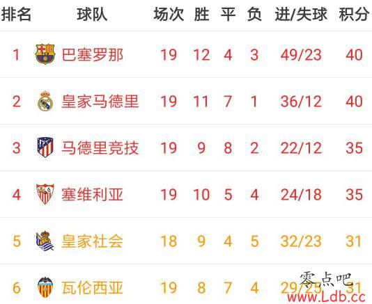 ��8��������������7�λ�����װ�̹ھ���ͼ��