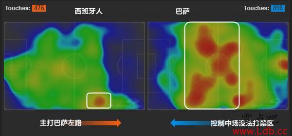 ���̰���vs�������ˣ����ڳ��ۼ�̩�±ȡ�ͼ��