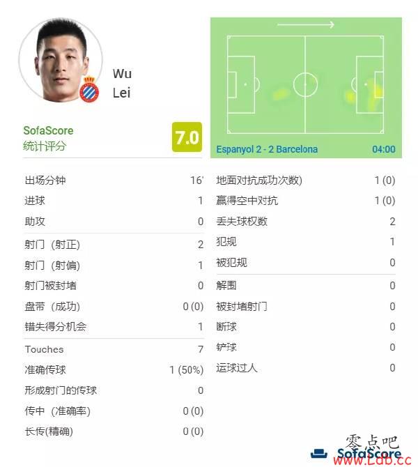 ���̰���vs�������ˣ����ڳ��ۼ�̩�±ȡ�ͼ��