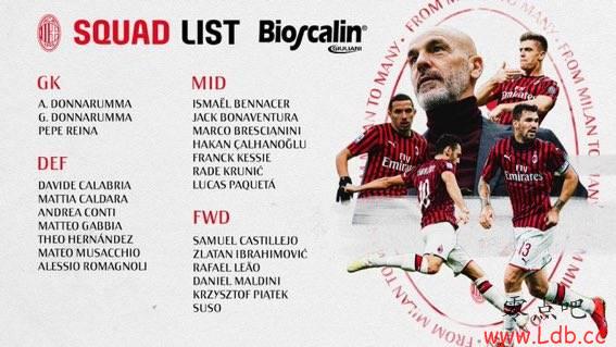 联赛AC米兰战桑普大名单:伊布领衔【图】