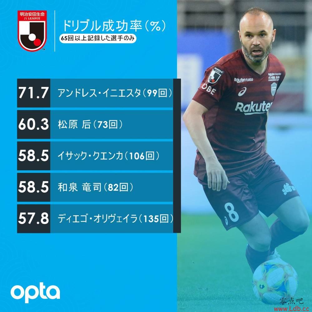 ����С�ף�����˹���Ǳ�����J1�������˳ɹ�����ߵ���Ա��ͼ��