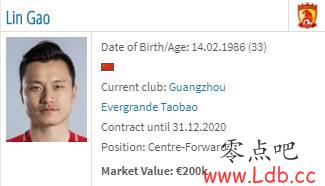 ת۬֡Ϻͬ2020׵ڡͼ