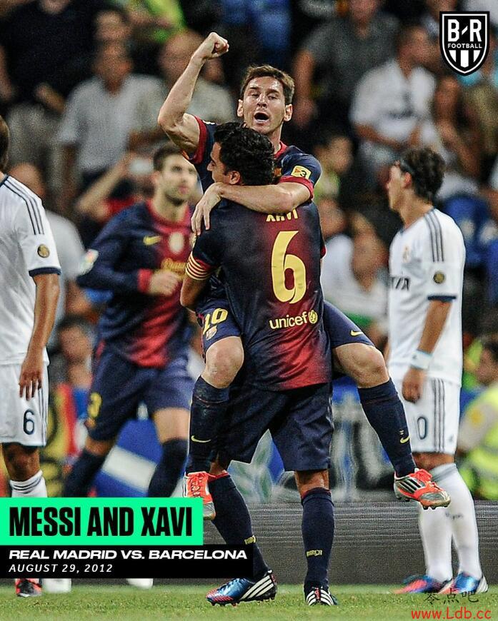 ����������BR�̵�÷�������ӵ�����ѵı仯��ͼ��