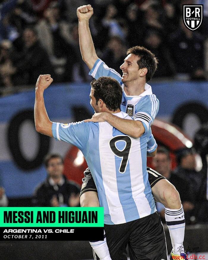 ����������BR�̵�÷�������ӵ�����ѵı仯��ͼ��