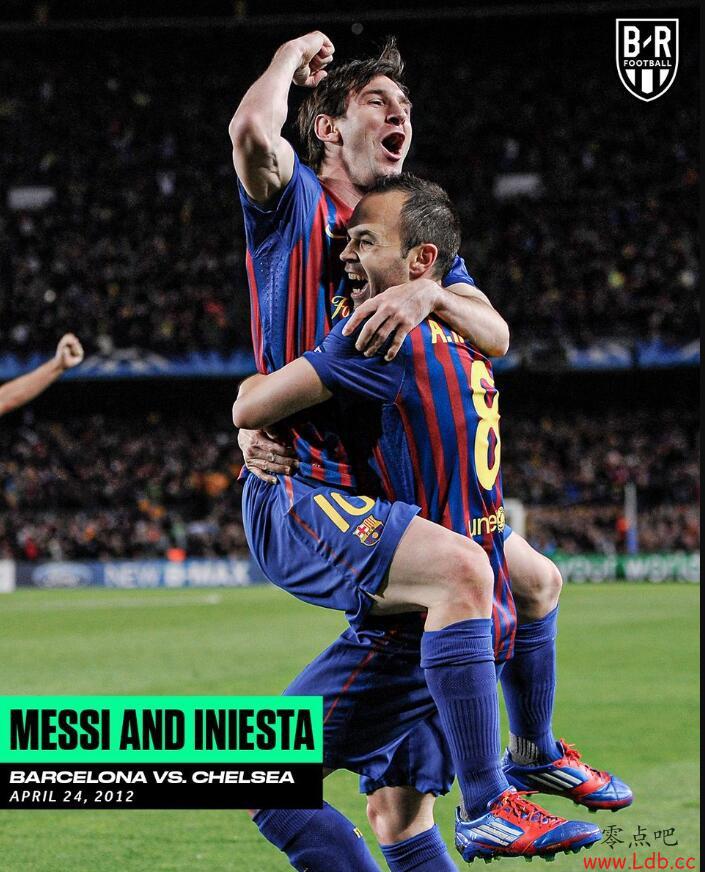 ����������BR�̵�÷�������ӵ�����ѵı仯��ͼ��