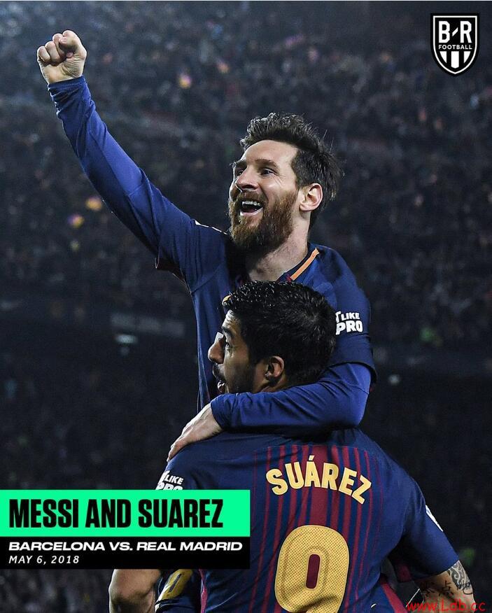 ����������BR�̵�÷�������ӵ�����ѵı仯��ͼ��