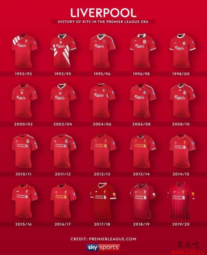 ������Ӣ��ʱ��20���������£���һ���������ͷ֮�ã���ͼ��