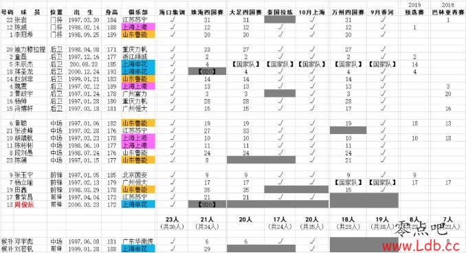 ʱ񼱣౸սڴ漣֡ͼ
