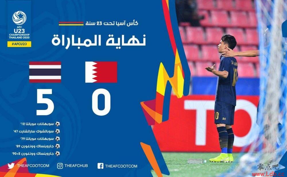 U23���ޱ���̩��5-0���֣�17��С����ˣ������˫�졾ͼ��