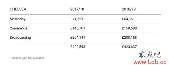 �ж�����ӯ��6000���������9600���������˹�����Ĵ�Ҫ�㡾ͼ��