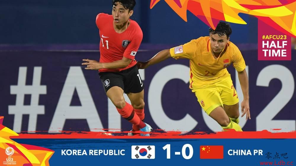 籨3-2ɱս 0-1⺫¾ɱͼ