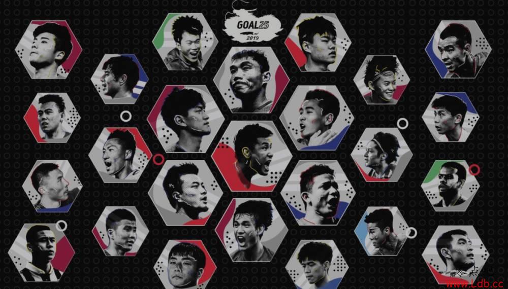 2019 Goal25 Chinaھ Τ4ɭ5ͼ