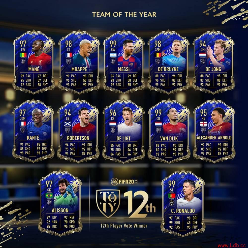 C޵ѡFIFA20ѵ12ˣֵ99ͼ