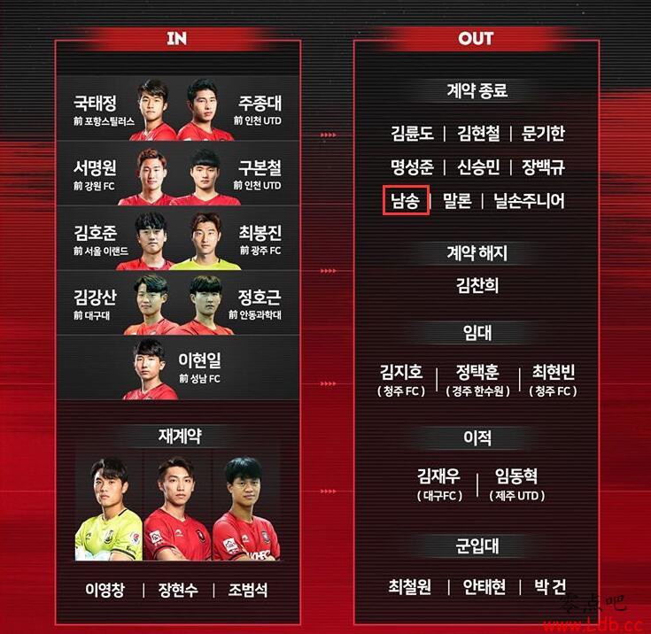 富川FC官方:中国球员南松合同到期离开球队【图】