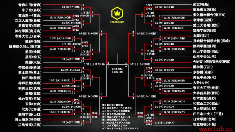 �ּ������ɱ������ѧ԰��ɱ��������ھ���ɭ��ʦ������ͼ��