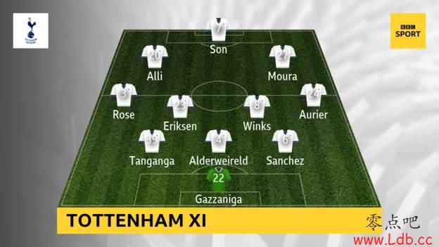 �ȴ�������ǰ25����15�ν�Χ��D-ɣ��˹6�Σ�̹�ʼ�5�Ρ�ͼ��