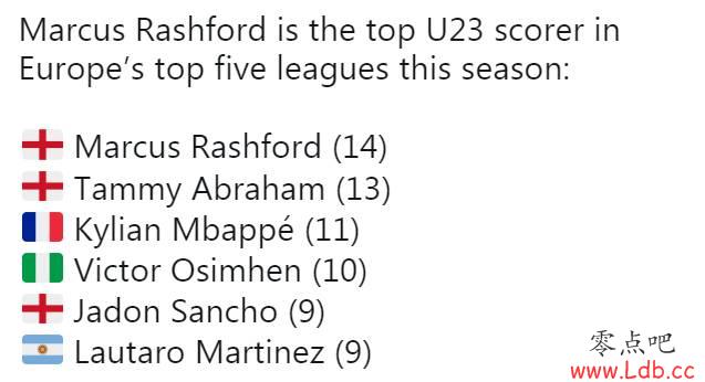 U23Աʲ¾ ķͼ