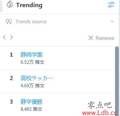 �߹�ע�ȣ����Ը����������������Ű����ձ���������ǰ����ͼ��