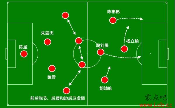 ³ǵ˼U23ʧܺδ10·ںηͼ