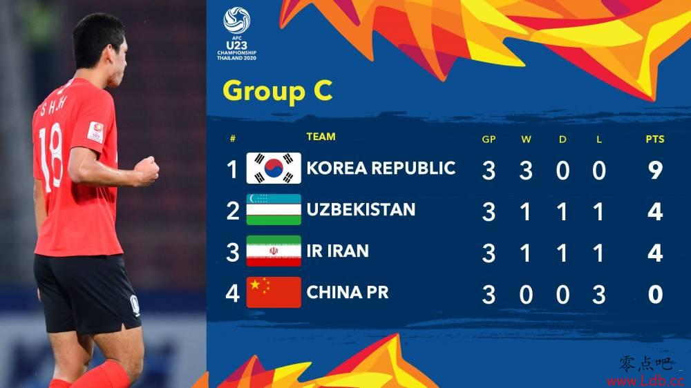 U23ޱɼ3ȫܣδСߡͼ