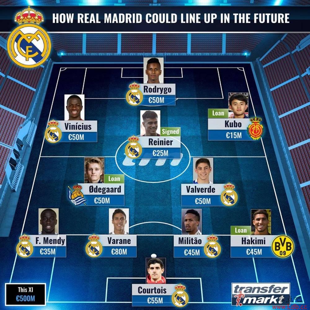 ������ѣ���ת�л���δ��Ǳ���׷������������¸����С�ͼ��