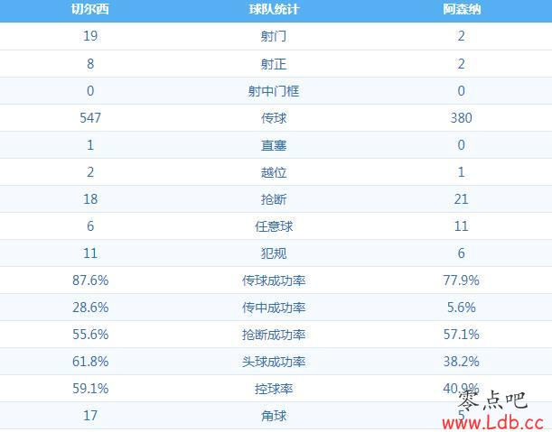 ������������ɭ��2������2����ͼ��