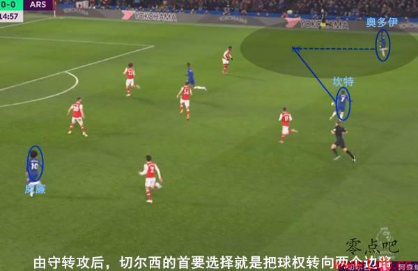 �����ж���vs��ɭ�ɣ������ģ��ǹɲ�����ľ�ͷ�����ˣ���ͼ��