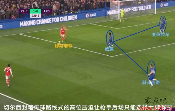 �����ж���vs��ɭ�ɣ������ģ��ǹɲ�����ľ�ͷ�����ˣ���ͼ��