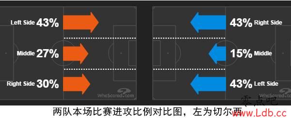 �����ж���vs��ɭ�ɣ������ģ��ǹɲ�����ľ�ͷ�����ˣ���ͼ��