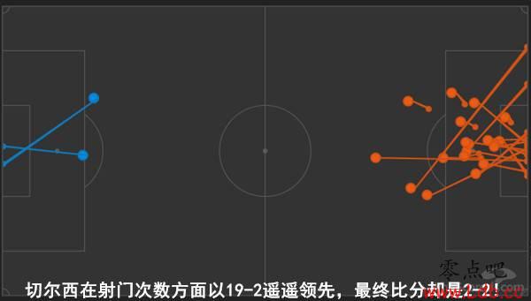 �����ж���vs��ɭ�ɣ������ģ��ǹɲ�����ľ�ͷ�����ˣ���ͼ��