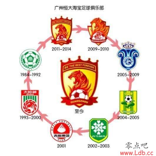 ý̸󣺷չ۵г δڵ޺šͼ