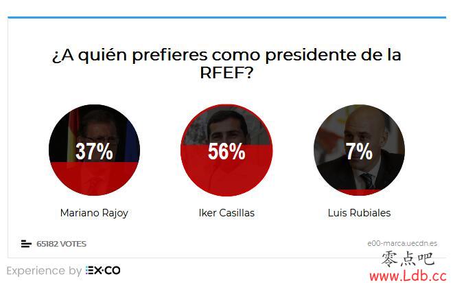 ������������ǰ�������������ܲ�ѡ��һ����������Э��ϯ��ͼ��