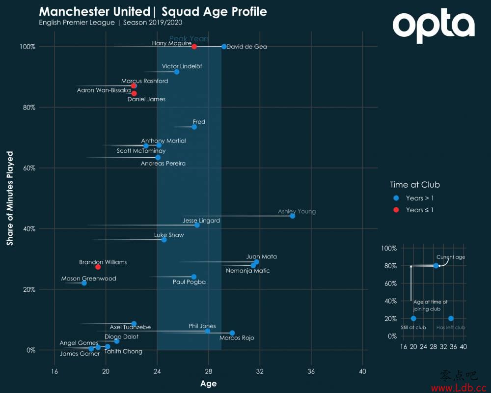 �Ѷ��ϵ�˹���Ǳ����뱴�ֺ�ķ��˭��������������Ҫ֮�ˡ�ͼ��